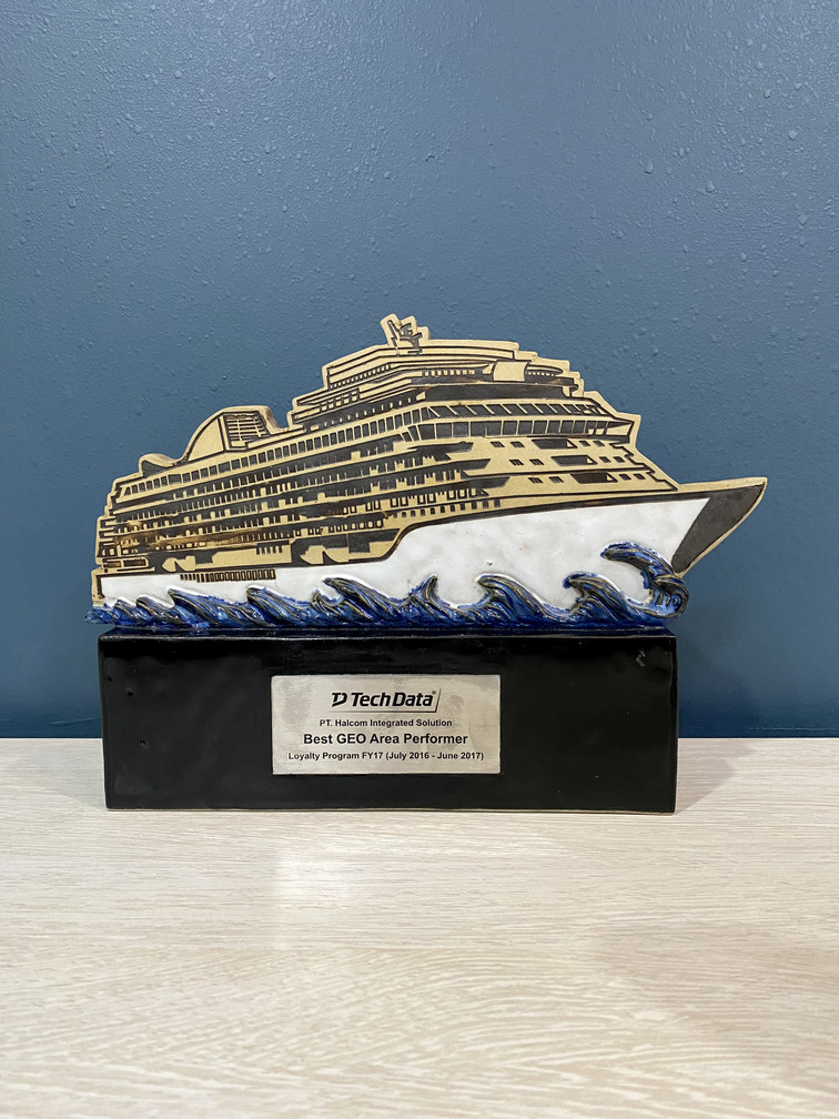 Best GEO Area Performer Award